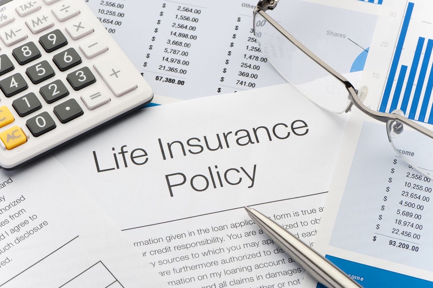 There is a Grace Amount for Termination Insurance