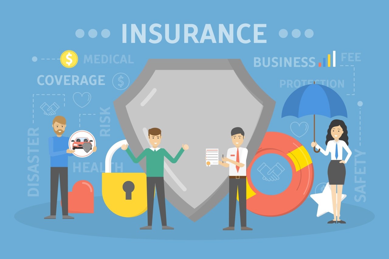 What is Insurance And How Does it Work